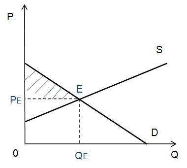 Рис 3