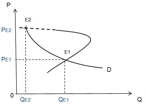 Рис. 6