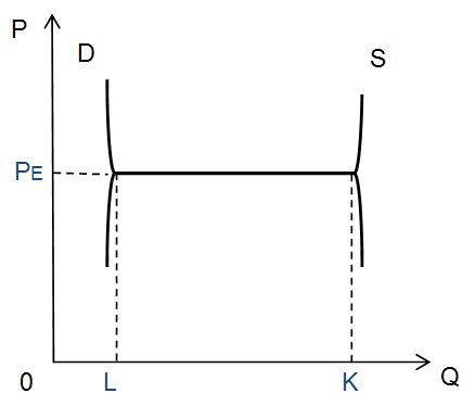 Рис 8