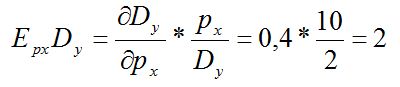 коэффициент перекрестной эластичности
