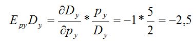 коэффициент прямой эластичности