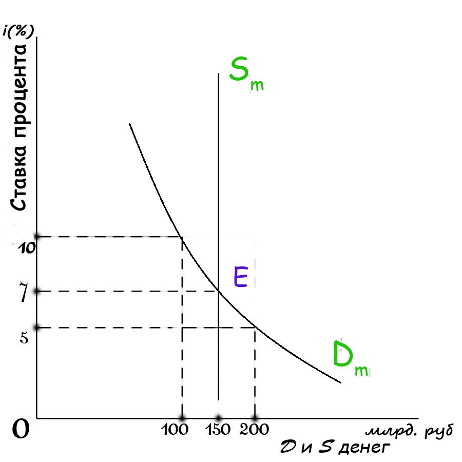 ris1