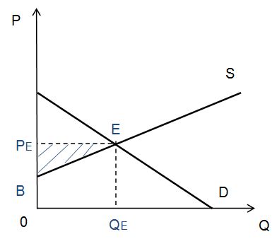 Рис 4