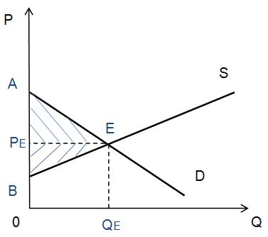 Рис 5