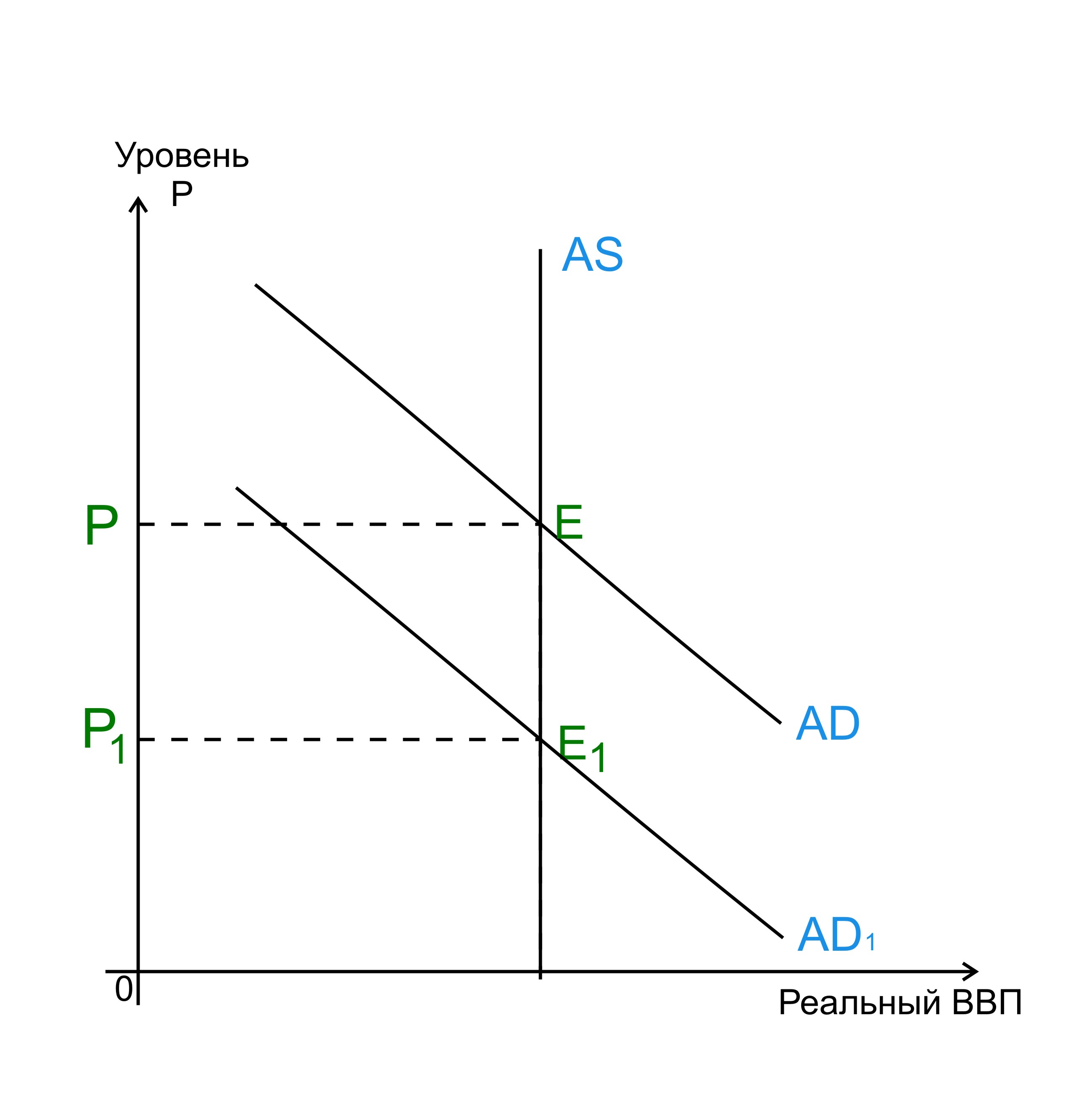 рис6