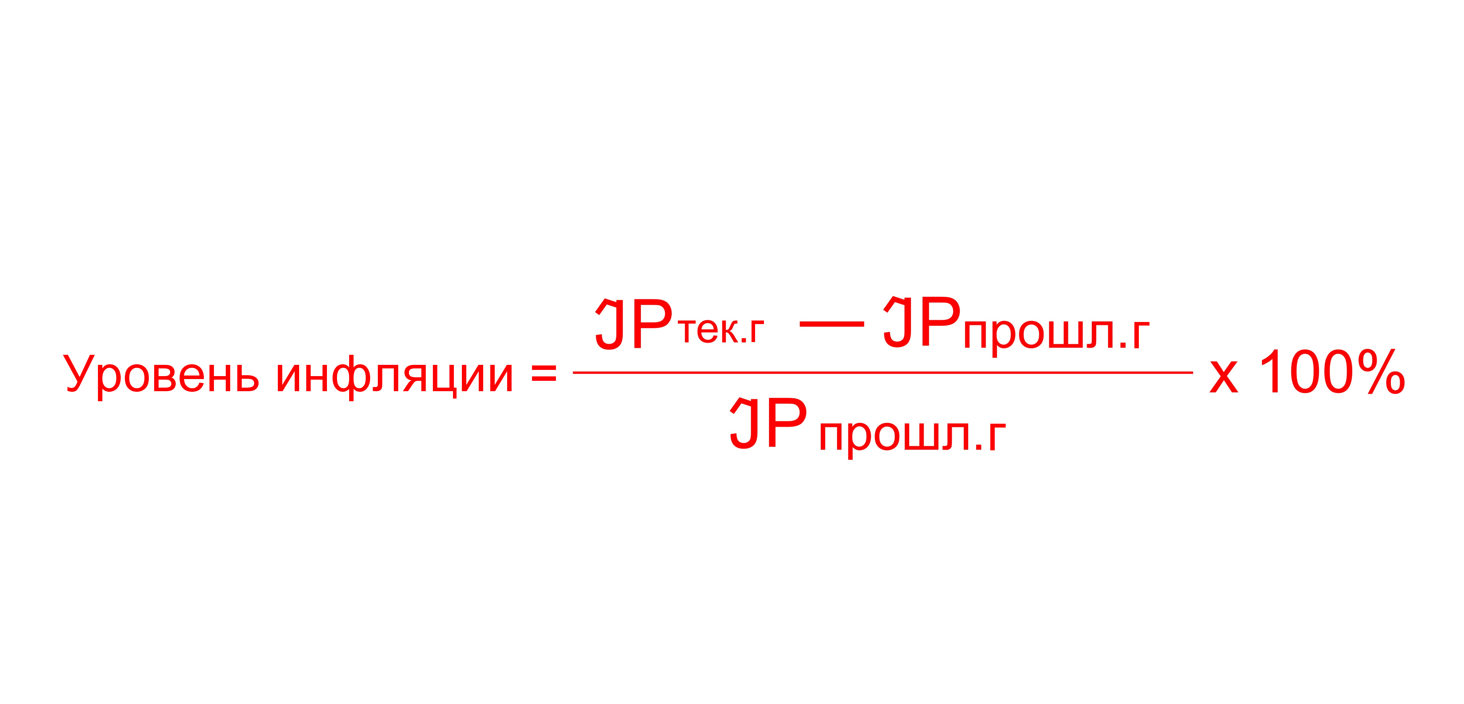 формула уровень инфляции