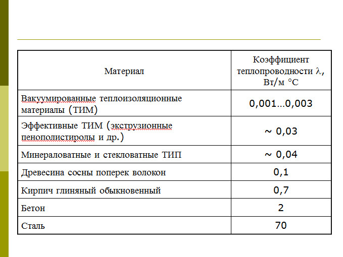 Описание: 2