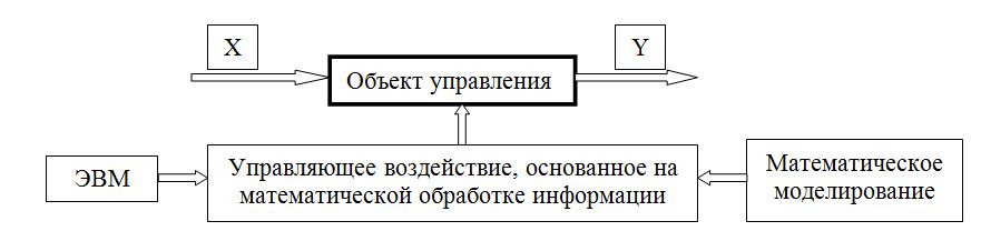 От информации к обоснованному решению