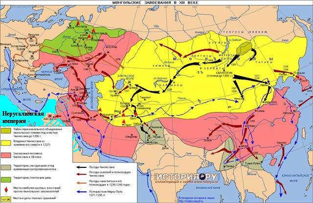 создание монгольской империи